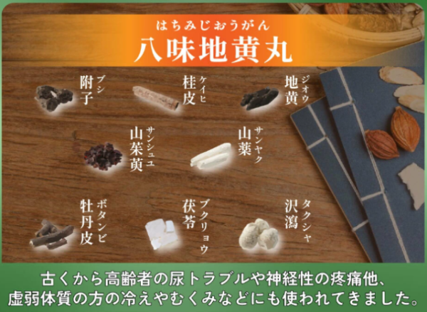 明治薬品「てんらい黄望皇」8種の生薬配合！